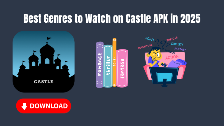 Best Genres to Watch on Castle APK in 2025